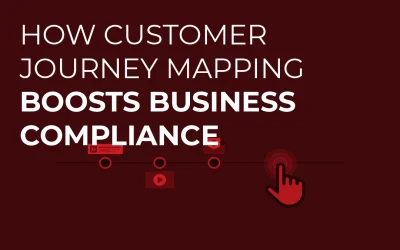 How Customer Journey Mapping Boosts Business Compliance
