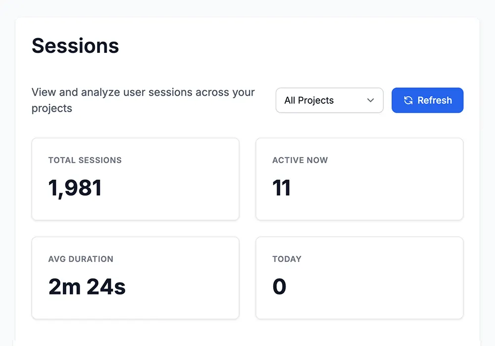 Validiform's session tab showing stats for number of sessions.